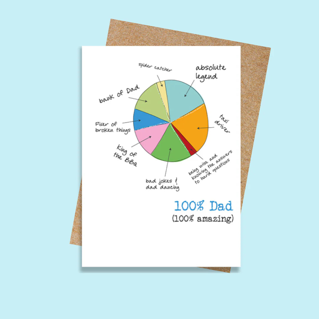 Dad Pie Chart Card – Tempt Concept Store